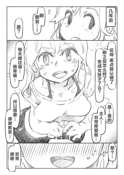 Page 22 of Shasei Kanri Hou