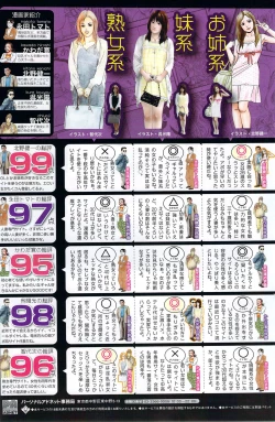 Page 141 of Monthly Vitaman 2010-02