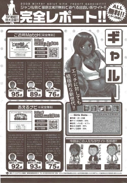 Page 255 of Monthly Vitaman 2010-02