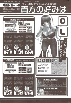 Page 257 of Monthly Vitaman 2010-02