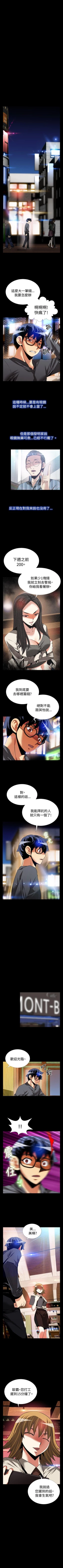 Page 251 of 戀愛輔助器 1-126