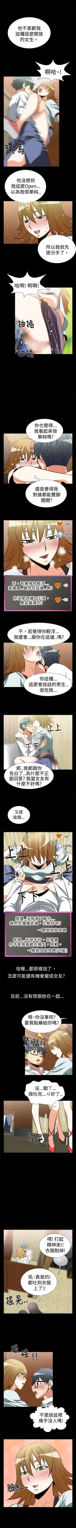 Page 58 of 戀愛輔助器 1-126