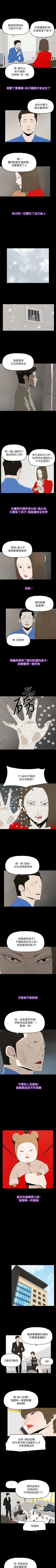 Page 253 of 代理孕母 1-54