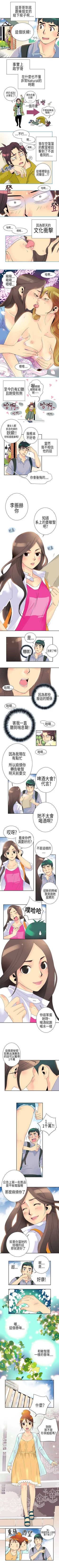 Page 36 of 10人10色：初體驗 1-20