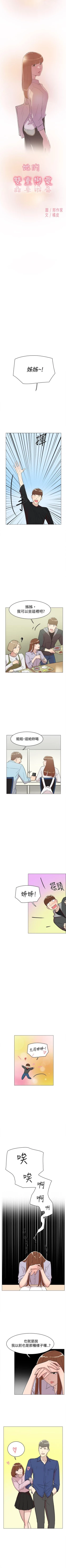 Page 350 of 雙重戀愛 1-64