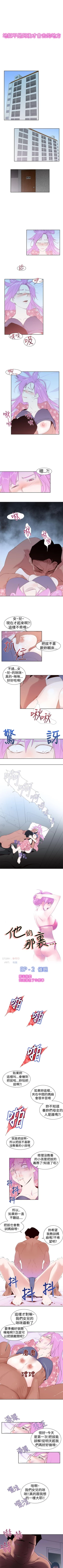Page 85 of 他的那裡 1-36