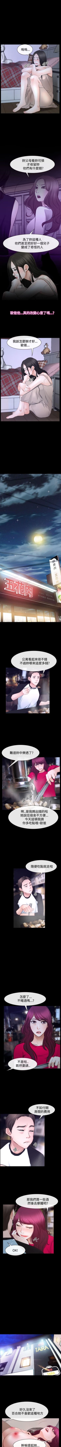 Page 249 of 猜不透的心 1-64