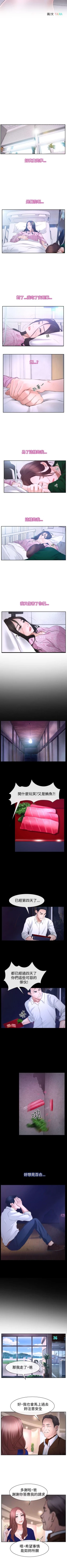 Page 255 of 猜不透的心 1-64