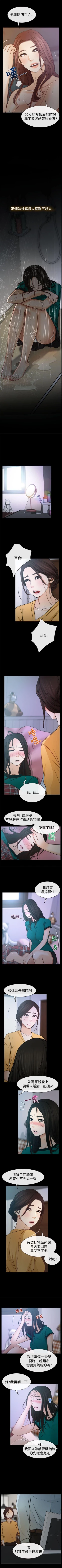 Page 31 of 猜不透的心 1-64