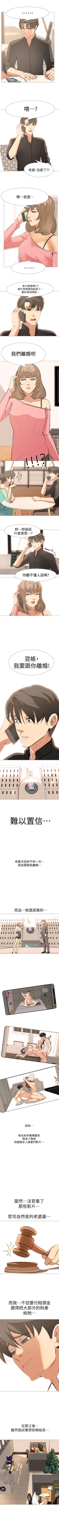 Page 7 of 虐妻遊戲 1-20