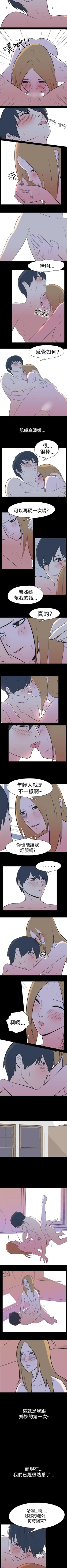 Page 77 of 我的色色夜說 1-55