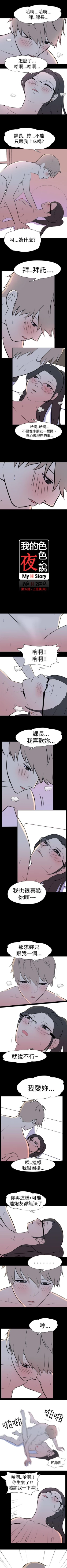 Page 85 of 我的色色夜說 1-55