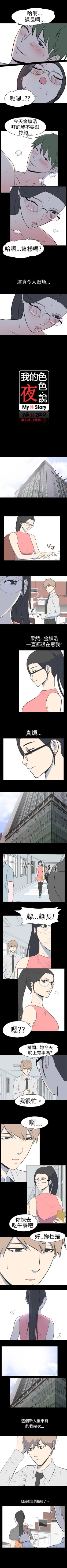 Page 88 of 我的色色夜說 1-55