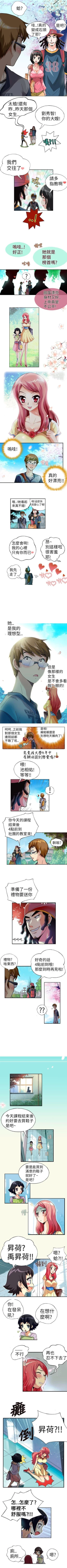 Page 2 of 抱歉姐是變態 1-32