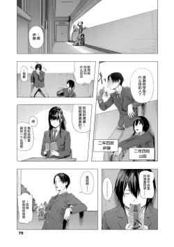 Page 81 of Hijitsuzaisei Shoujo - Nonexistent girl