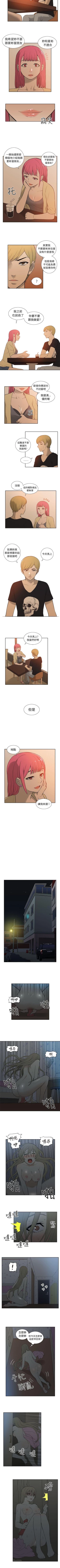 Page 77 of 租愛套房 1-30