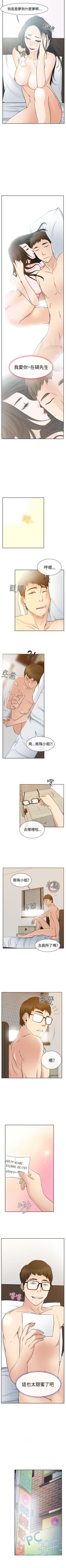 Page 77 of 低速男高速女 1-28