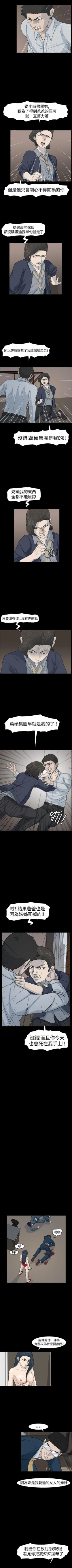 Page 95 of 高跟鞋 1-24