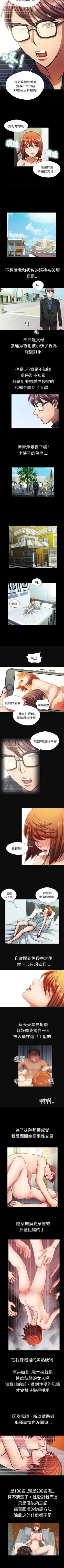 Page 46 of 危險的女人 1-35