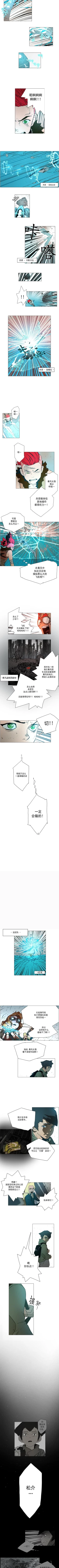 Page 58 of 戰鬥風箏 1-20