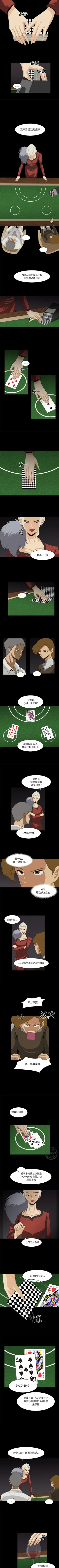 Page 125 of 求職地獄生存錄 1-35