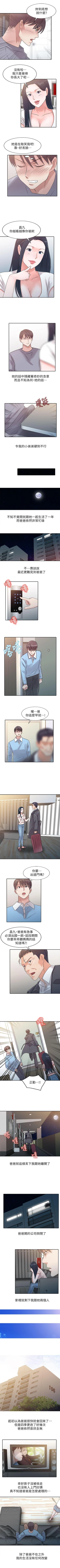 Page 6 of 爸爸的女人 1-30