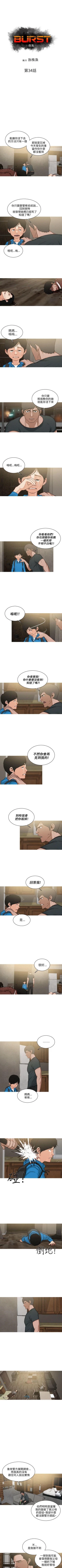 Page 112 of BURST 1-60