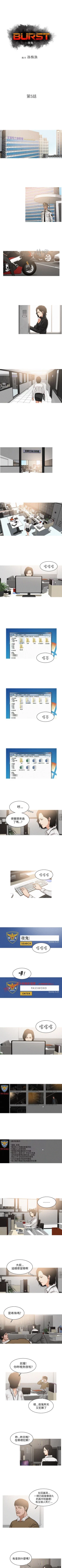 Page 15 of BURST 1-60