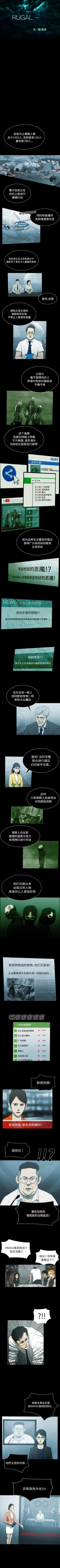 Page 142 of RUGAL 1-68