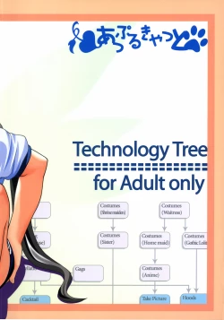 Page 31 of Tech Tree