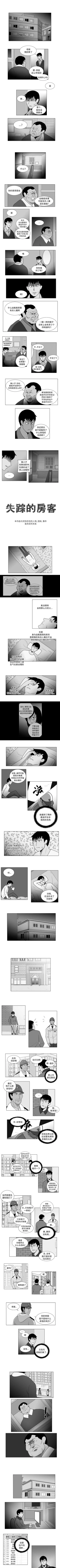 Page 30 of 失蹤的房客 1-48