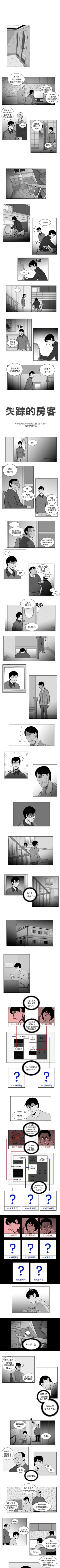 Page 32 of 失蹤的房客 1-48