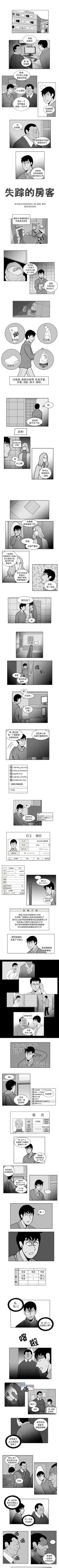 Page 48 of 失蹤的房客 1-48