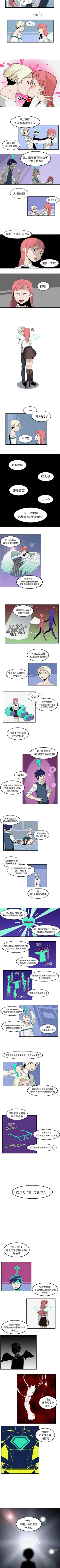 Page 8 of 角色學校 1-58