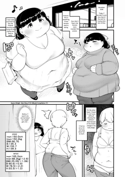 Page 133 of Ayano's Weight Gain Diary