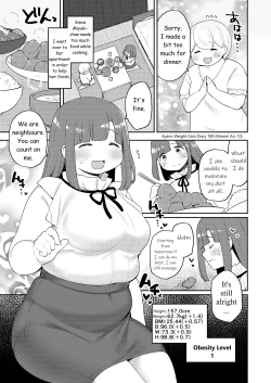 Page 189 of Ayano's Weight Gain Diary