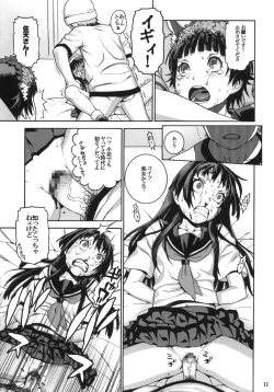 Page 10 of Toaru Jiken no Heroines