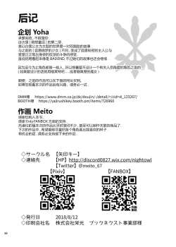 Page 34 of Kasou Douwa wa Kiken ga Ippai!? Fukou na Ohime-sama Hen 1