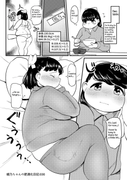Page 30 of Ayano's Weight Gain Diary