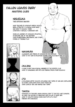 Page 32 of Ochiba Nikki