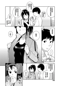 Page 148 of Gokigen Kanojo | 随心女友