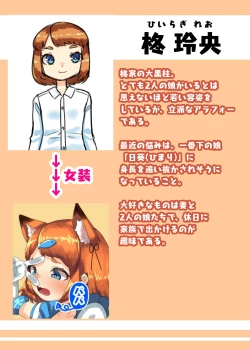 Page 45 of Futanari Kazoku no Papa Chiryou Nisshi