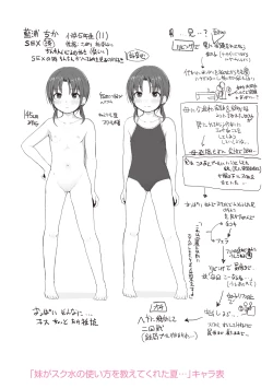 Page 195 of Chiisai hou ga Ecchi desho