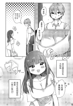 Page 2 of Tonari no Loli Onee-san ga Zenbu Warui