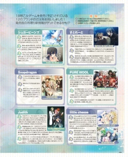 Page 123 of BitterPrincess Vol.3