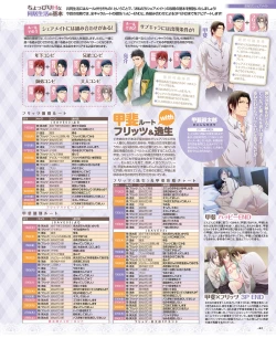 Page 54 of BitterPrincess Vol.3