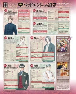 Page 87 of BitterPrincess Vol.3