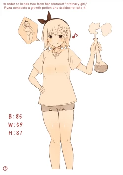 Page 1 of Ryza ga Nice Body ni Naru Kusuri o Nondara Yosou Ijou ni Seichou shite shimatta E