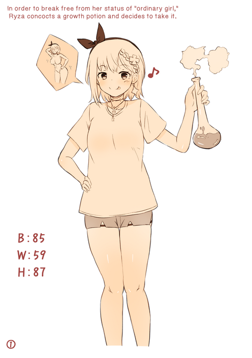 Download Ryza ga Nice Body ni Naru Kusuri o Nondara Yosou Ijou ni Seichou shite shimatta E