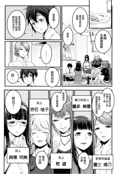 Page 6 of Boku no Otona Shokugyou Taiken